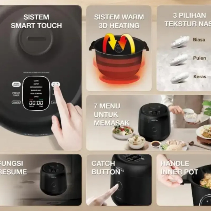 Yong Ma Magic Com Digital 2 Liter Eco Wing  - SMC7097 - Hitam